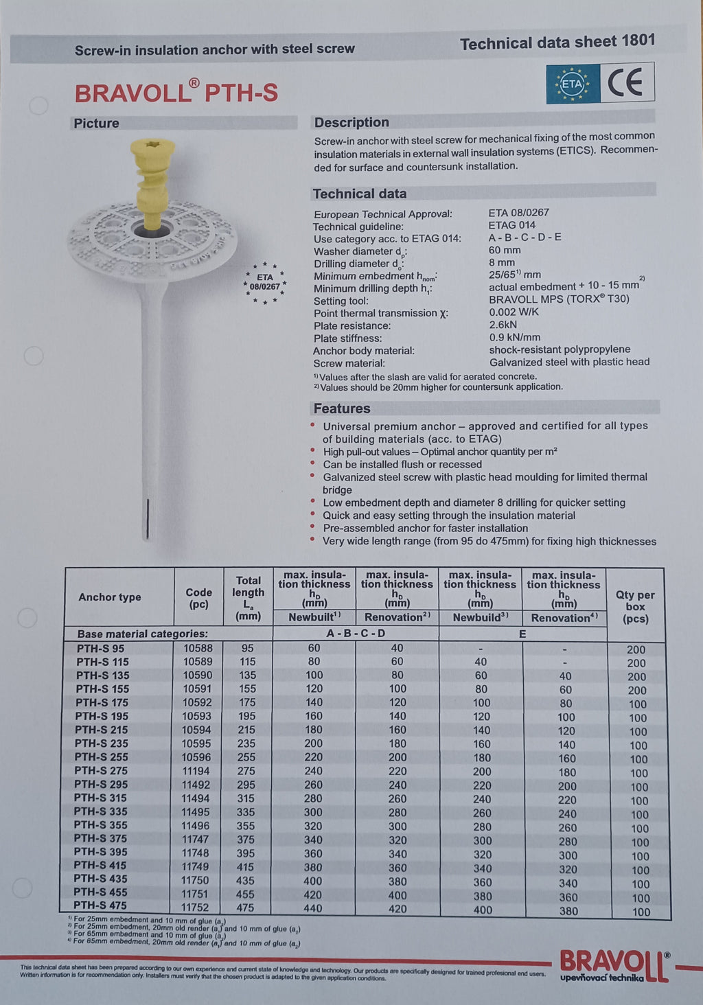 WDVS Schraubdübel 8x115 mm ITW-Bravoll